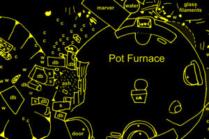 Plans and Drawings for 2005 and 2006 Roman Furnace Projects
