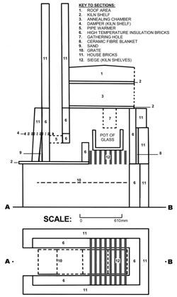 Section drawings (click to enlarge)